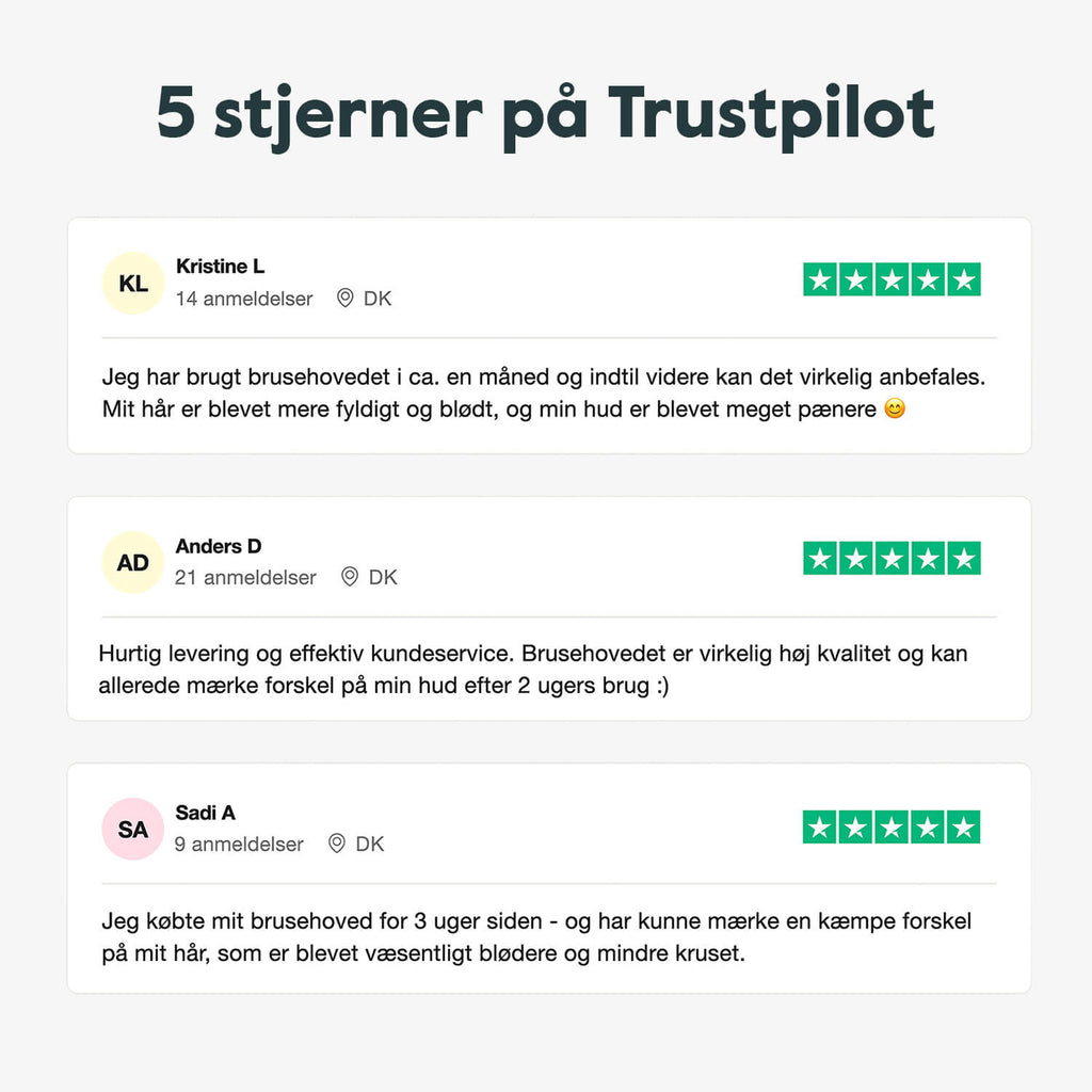 MILO Brusehoved (med filterabonnement)