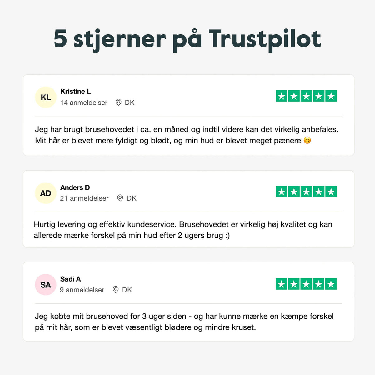 MILO Brusehoved (med filterabonnement)